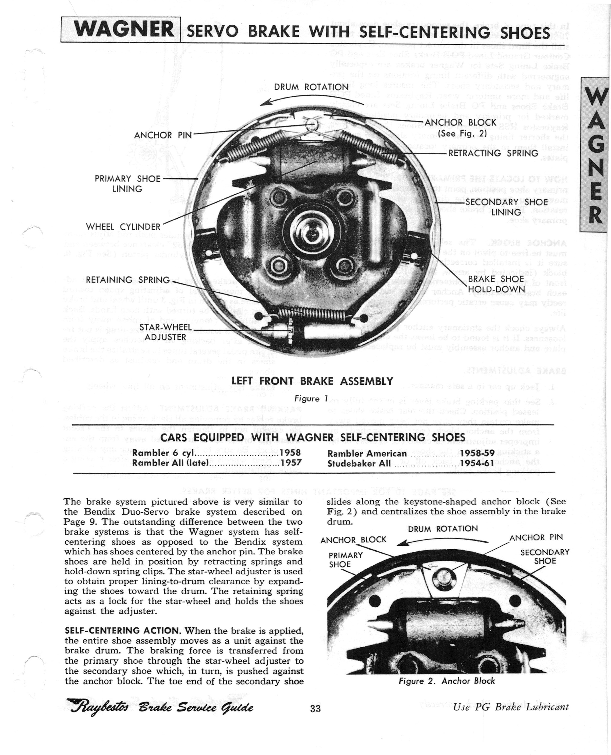 19401961 Brake Service Guide by Raybestos page 35 of 76
